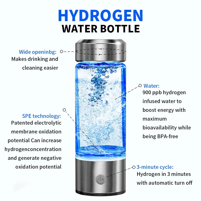 HydroFlow™ Water Bottle